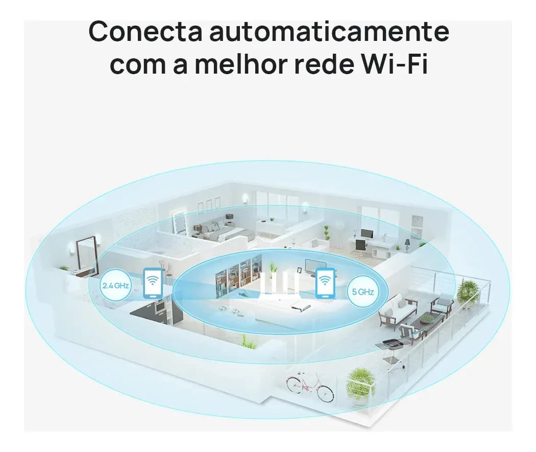Roteador Wi-Fi 6 Dual Band — miniatura 5