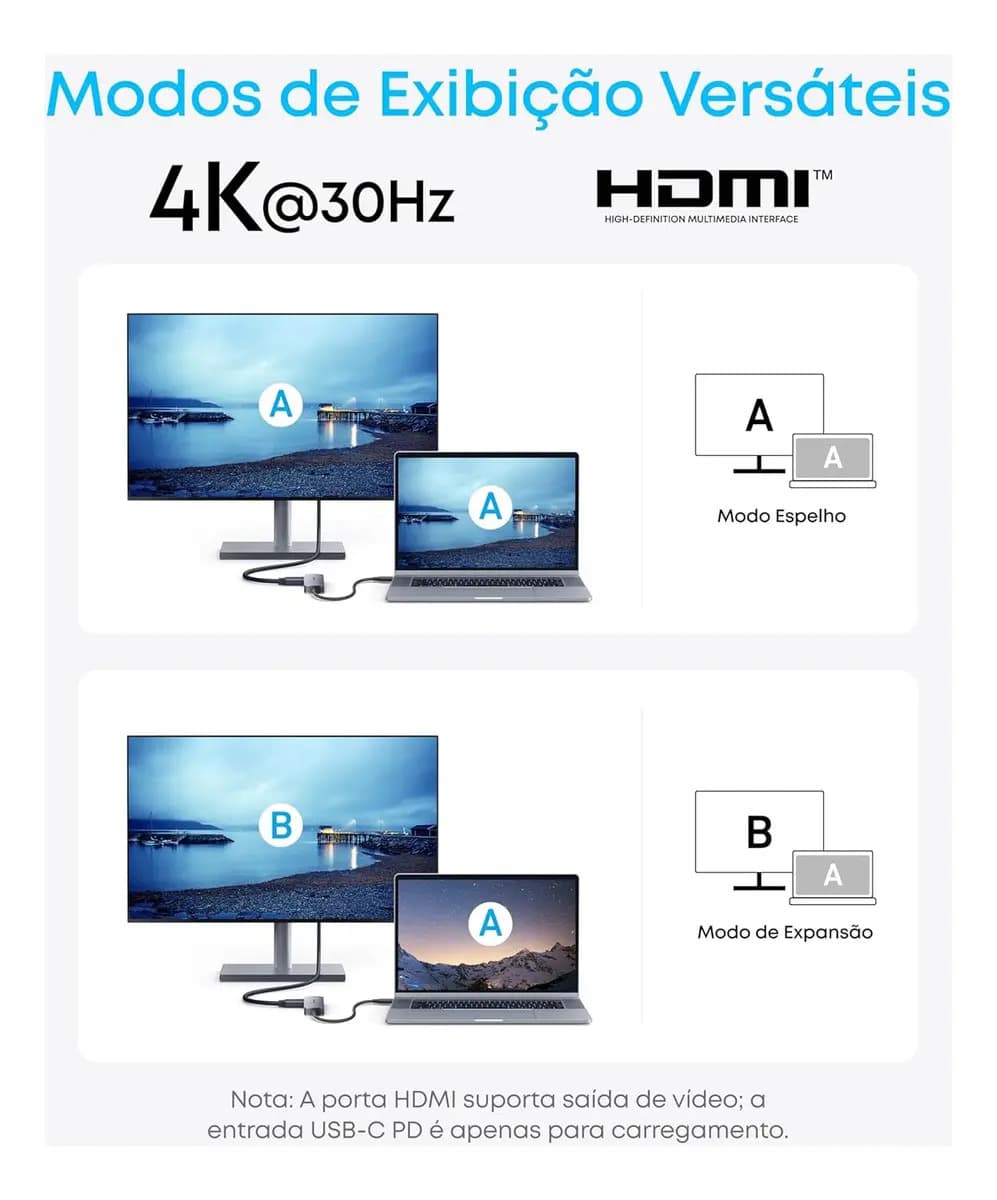 Hub USB-C Multiportas — miniatura 5